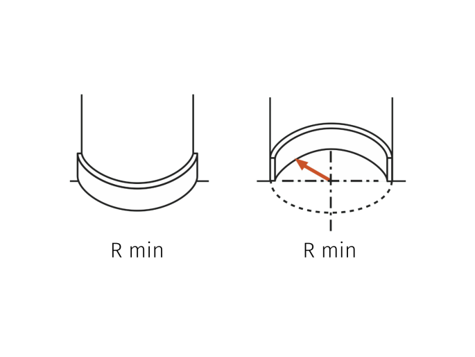 Orac flexibele wandlijst PX144F